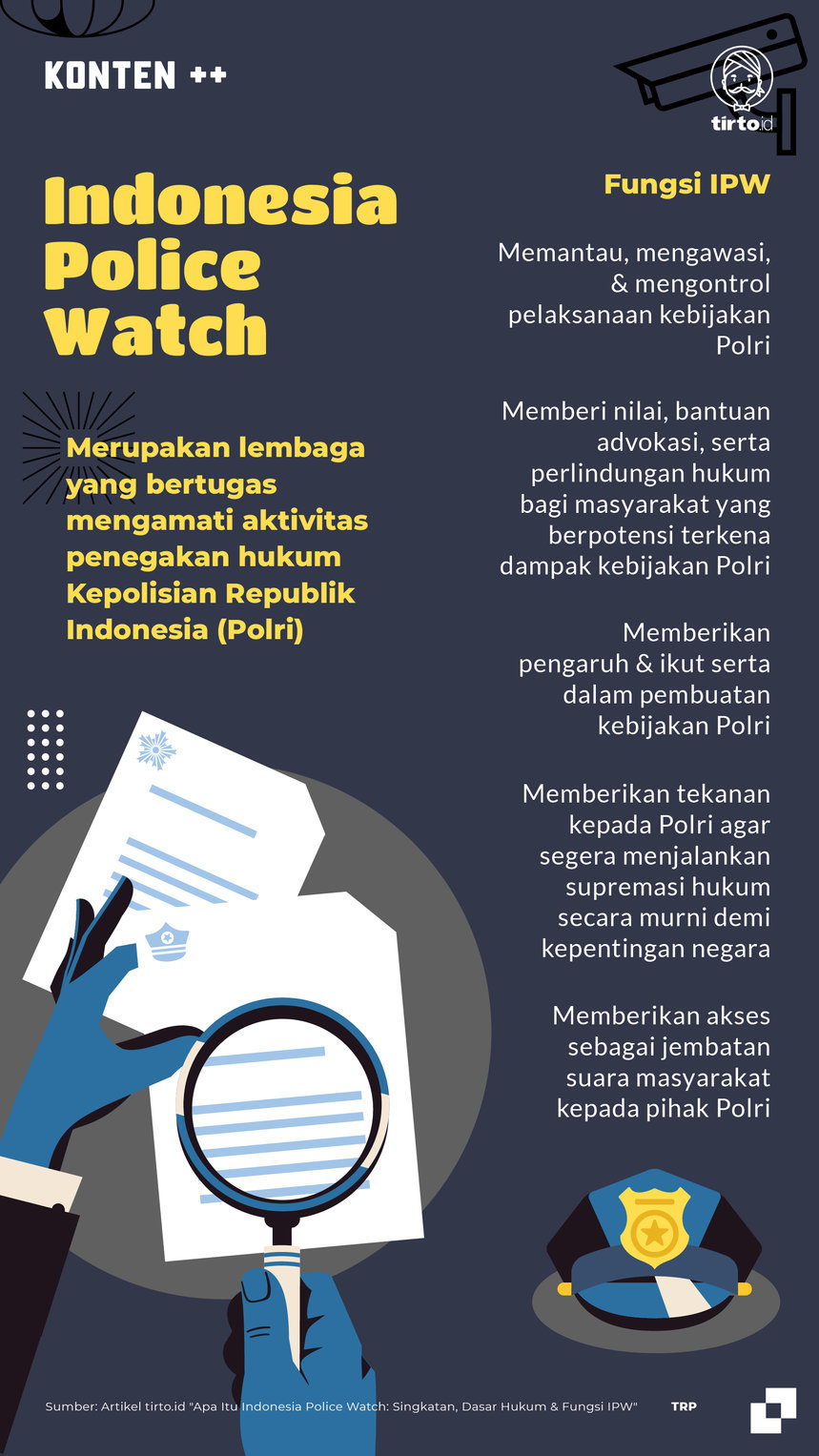 Infografik SC Indonesia Police Watch