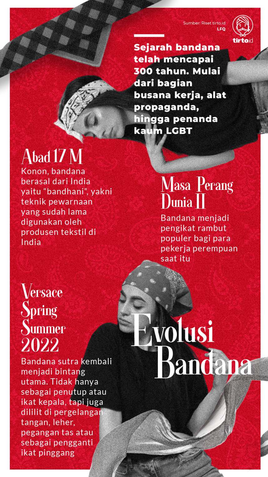 Infografik Evolusi Bandana