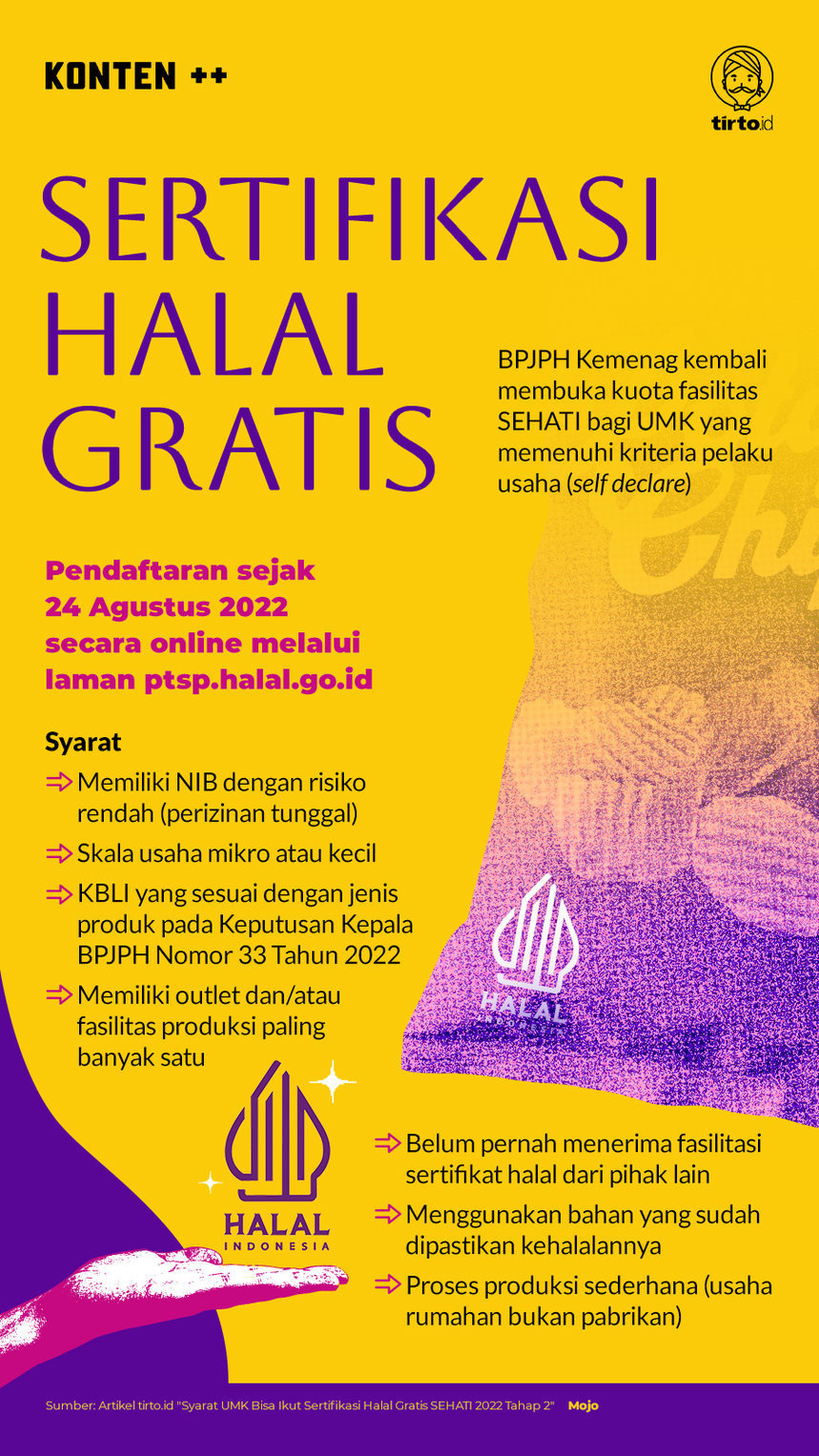 Infografik SC Sertifikasi Halal Gratis