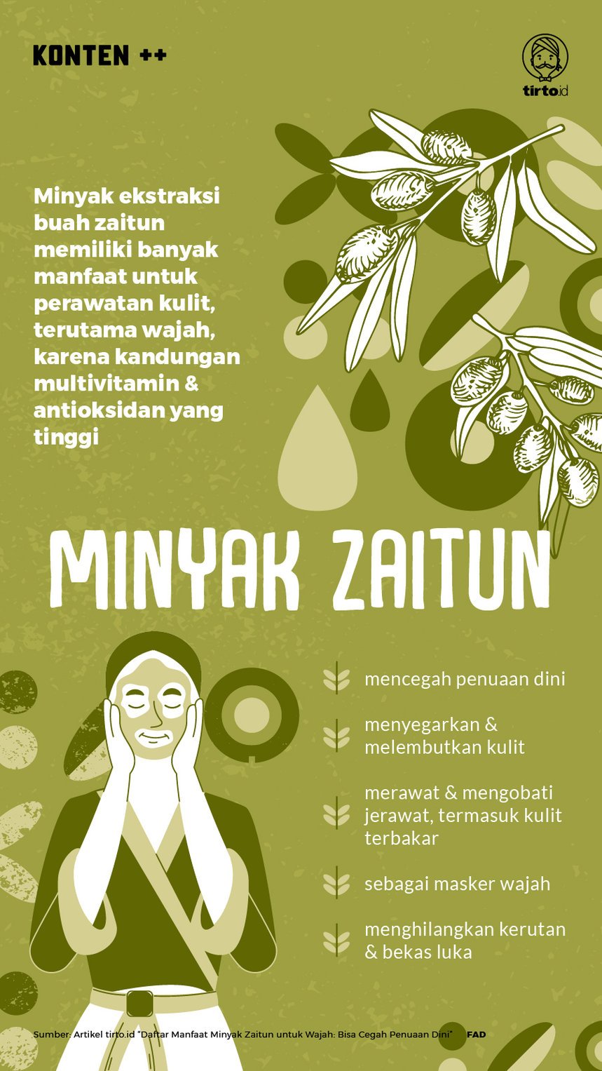Infografik SC Minyak Zaitun