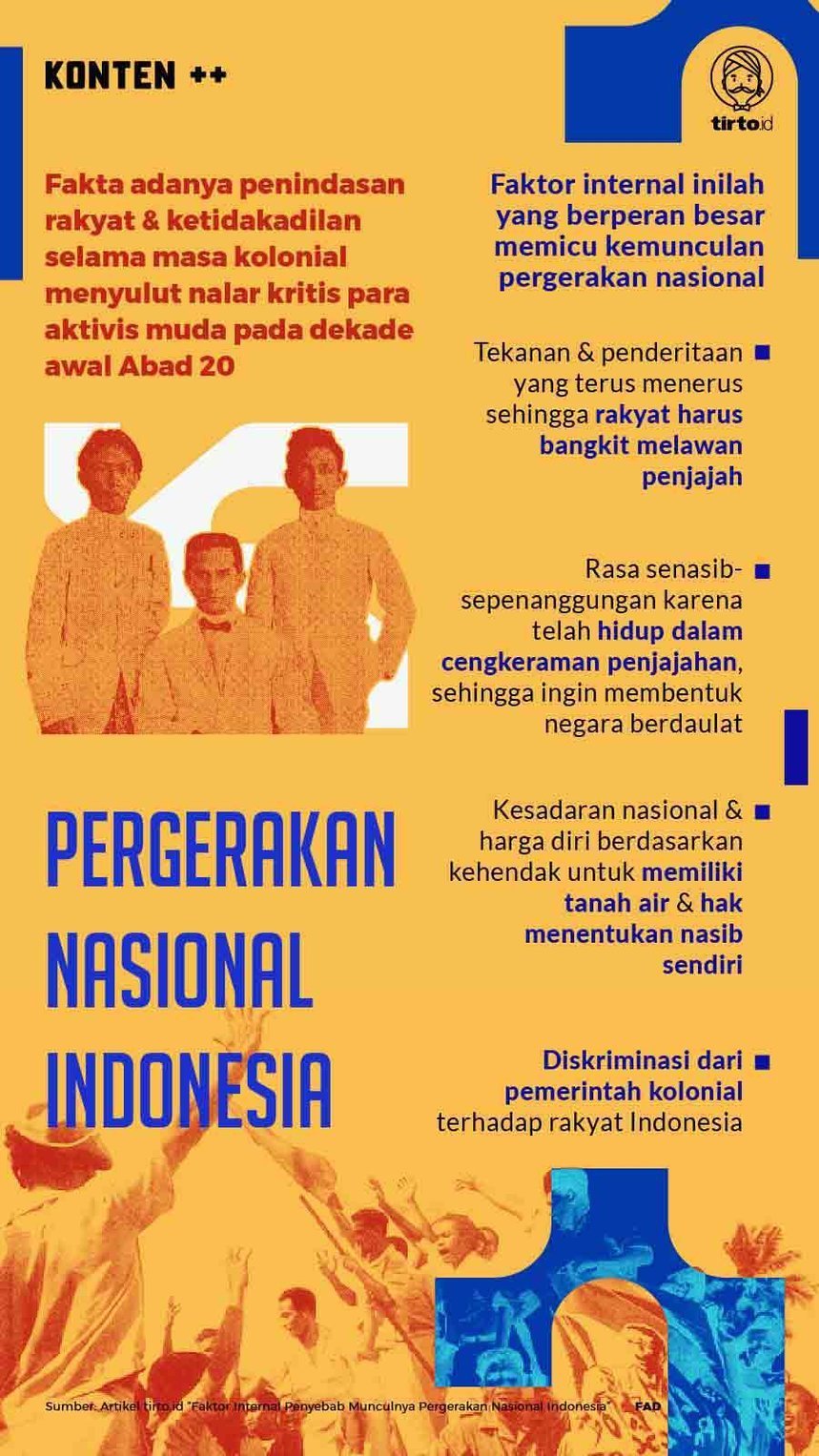 Infografik SC Pergerakan Nasional