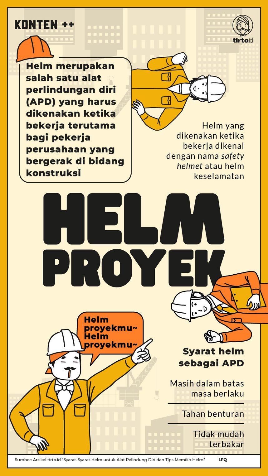 Infografik SC Helm Proyek