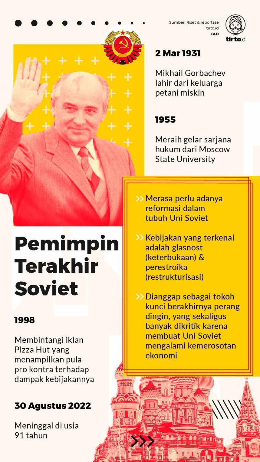 Infografik Mikhail Gorbachev