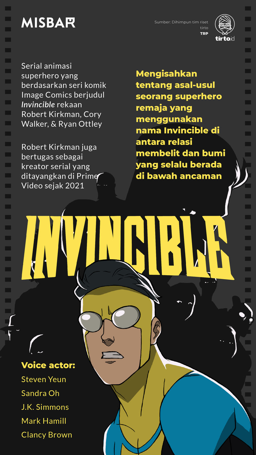 Infografik Misbar Invincible