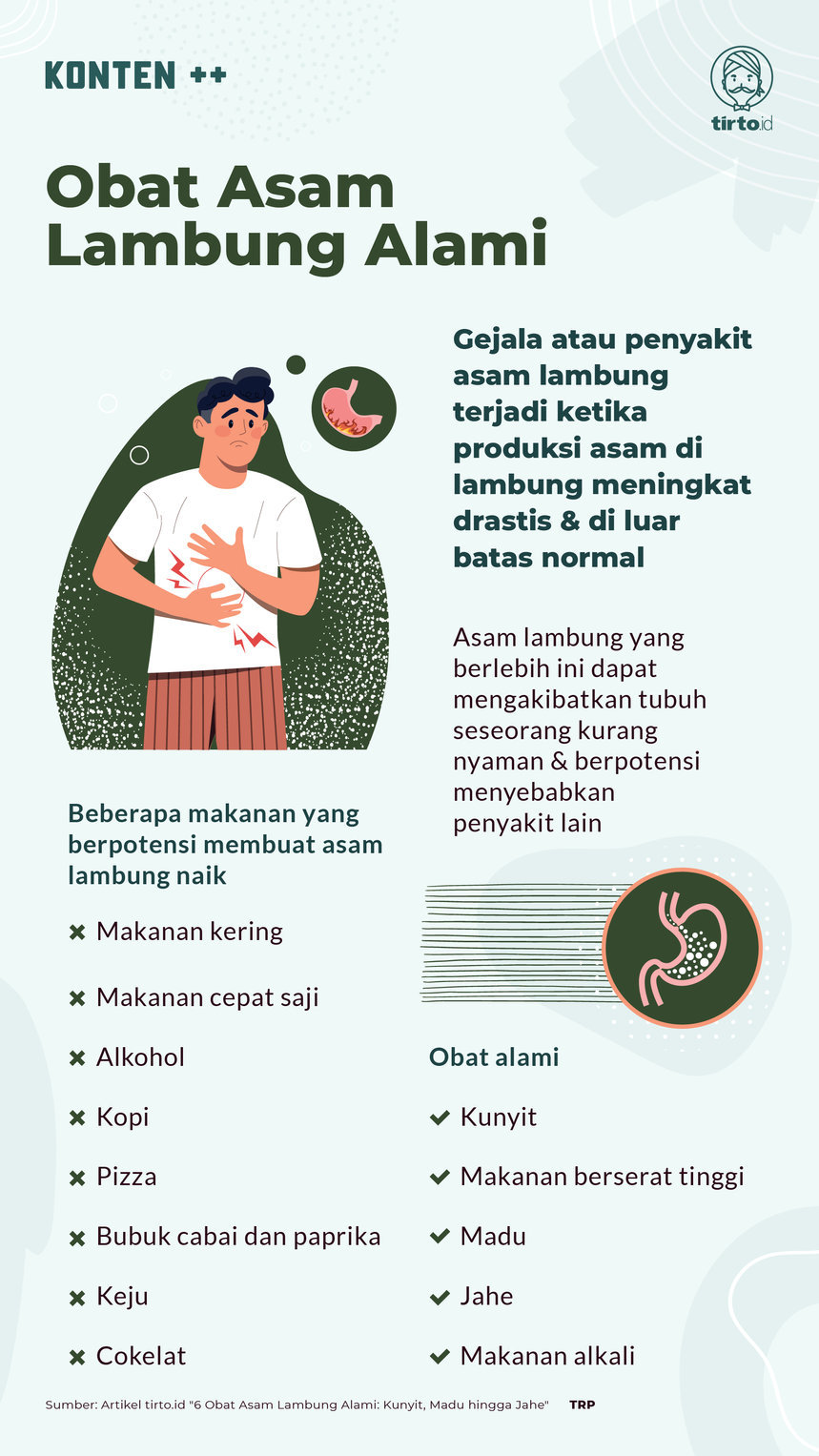 Infografik SC Obat Asam Lambung Alami