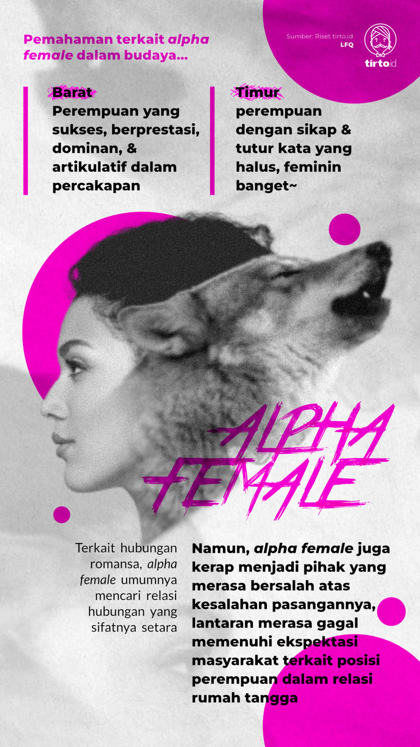 Infografik Alpha Female