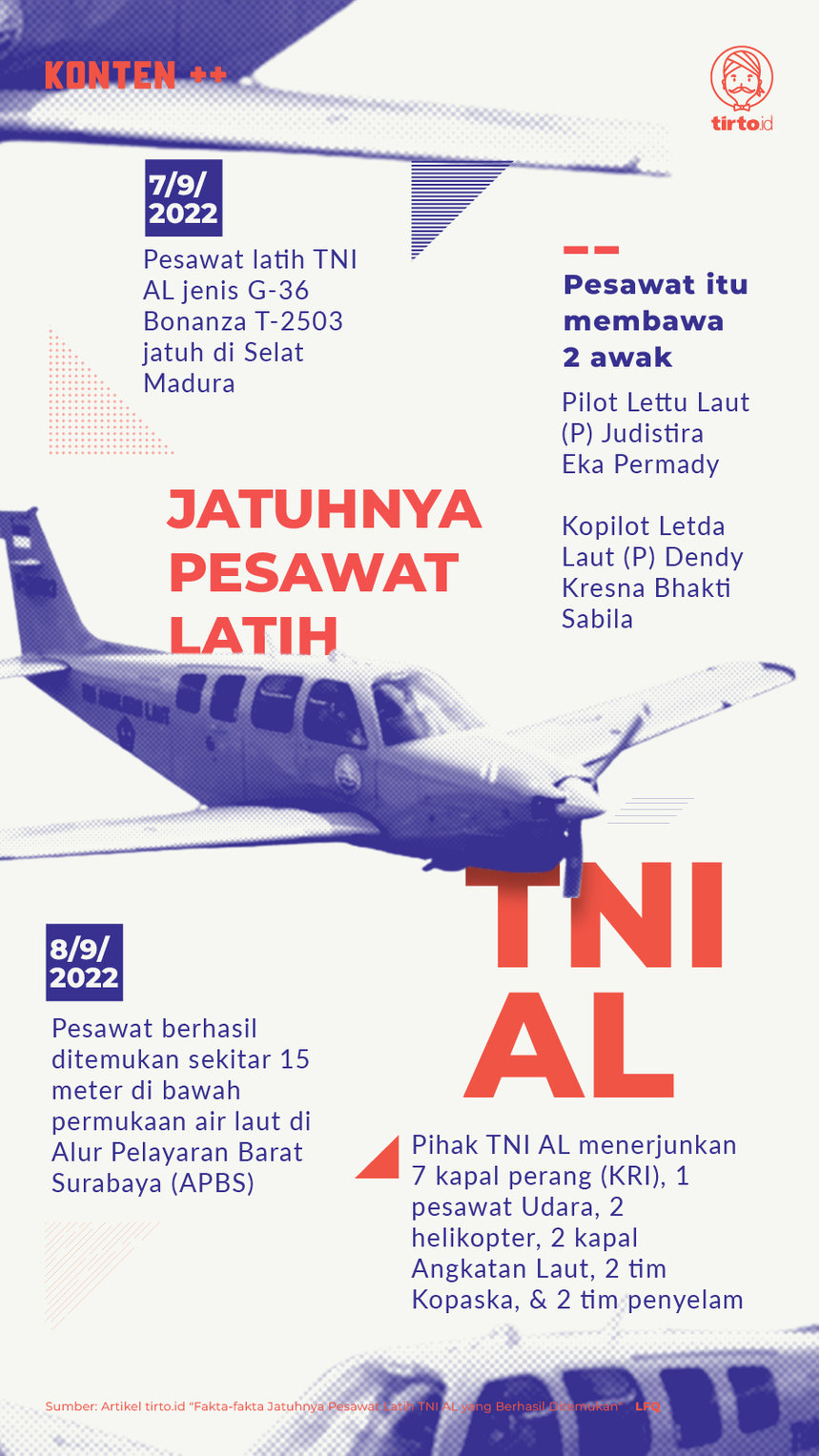 Infografik SC Jatuhnya Pesawat Latih TNI AL
