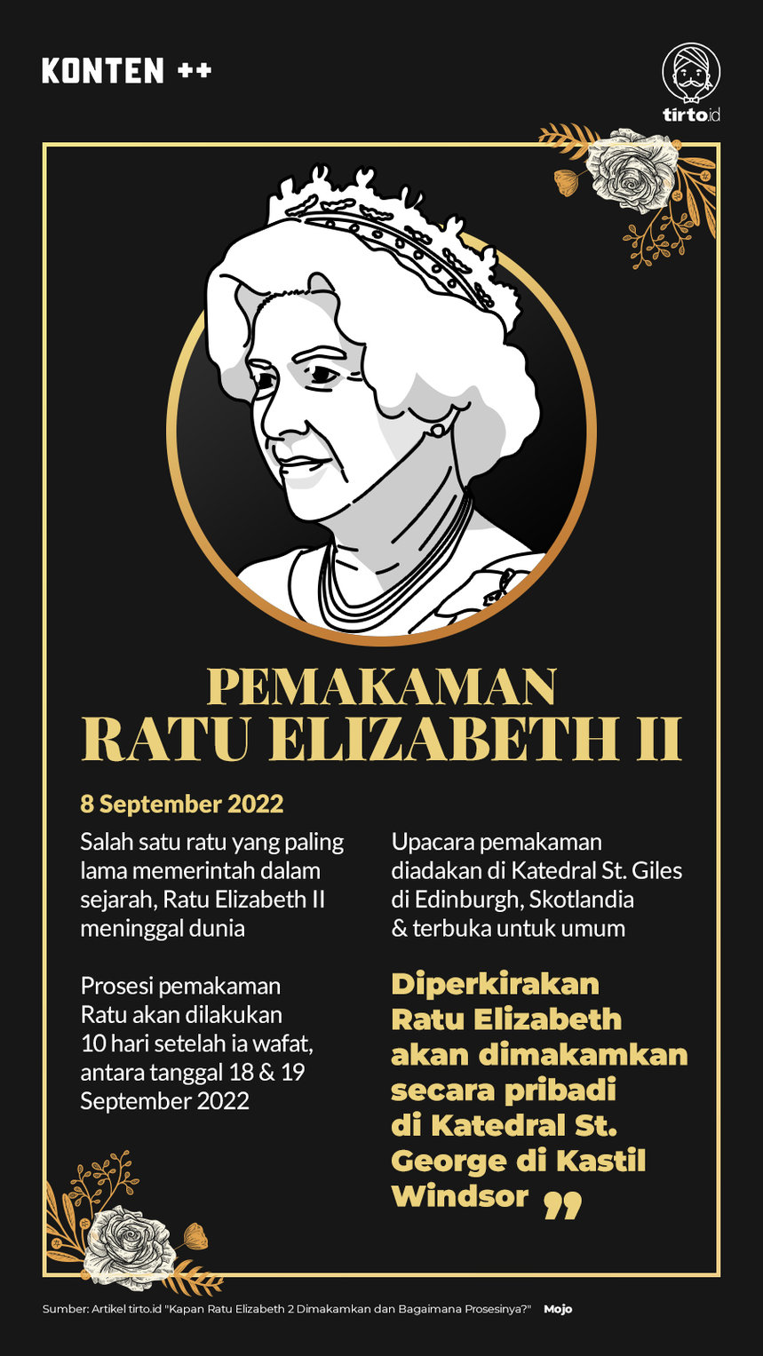 Infografik SC Pemakaman Ratu Elizabeth II