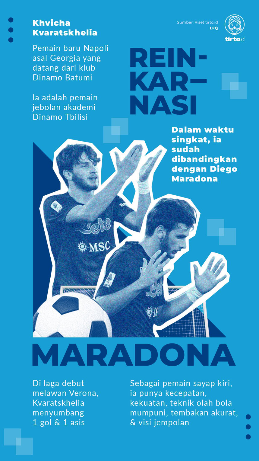 Infografik Reinkarnasi Maradona
