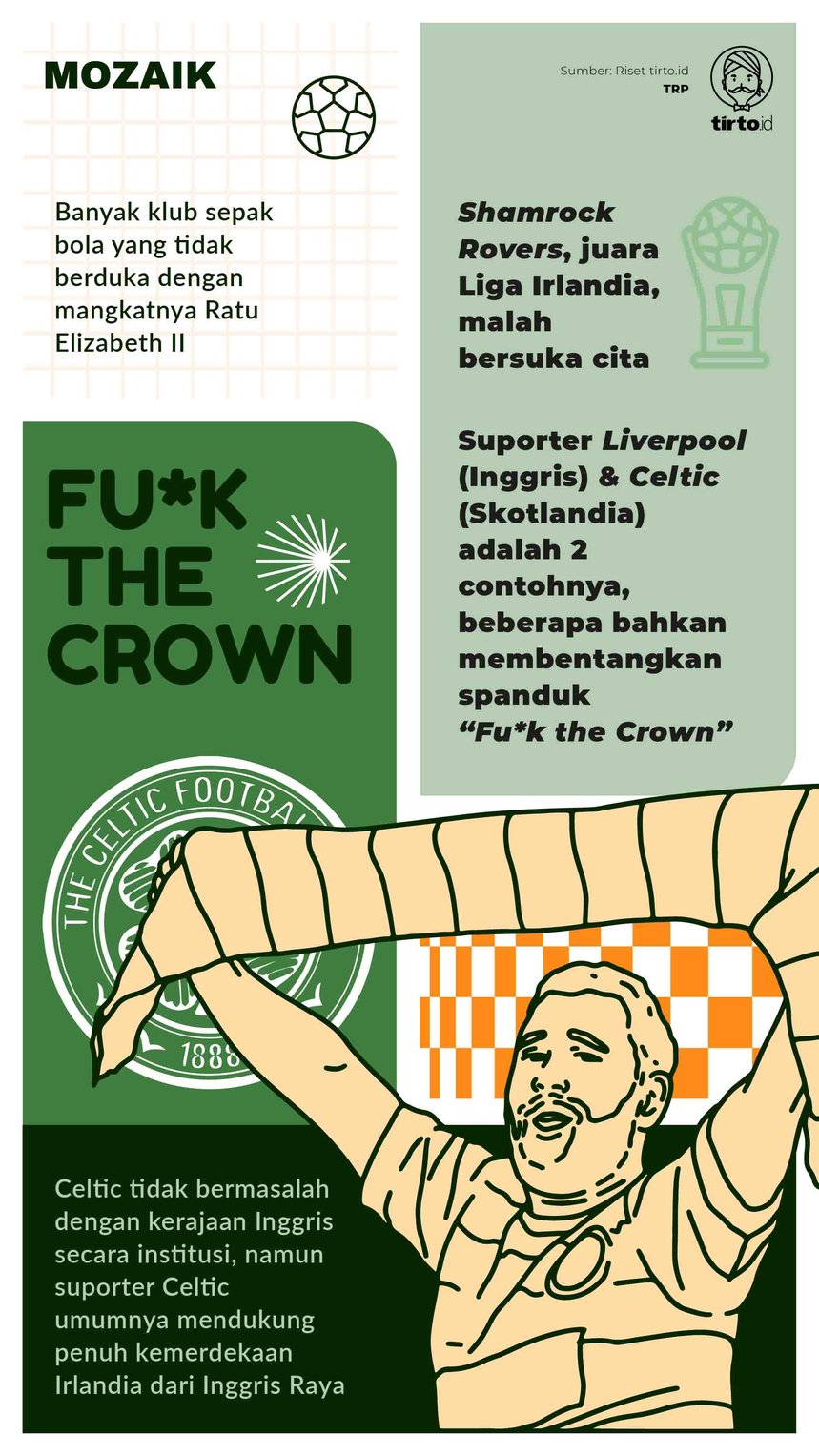 Infografik Mozaik Fuck The Crown