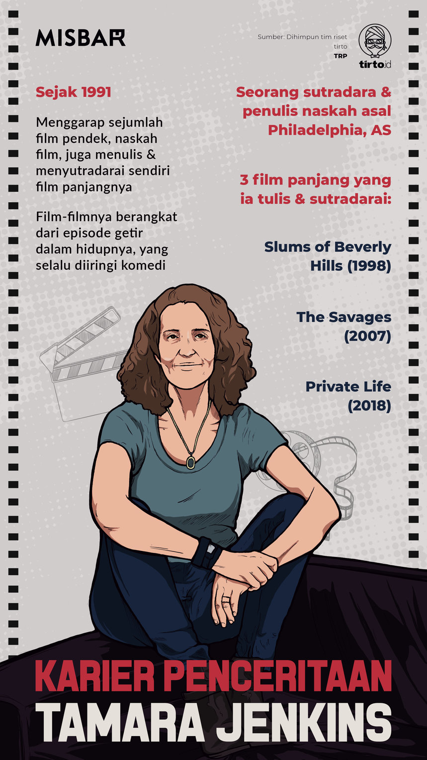 Infografik Misbar Karier Penceritaan Tamara Jenkins