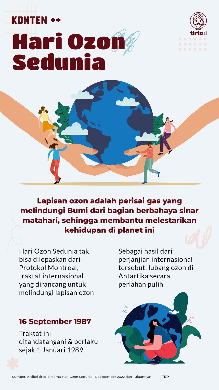 Infografik SC Hari Ozon Sedunia