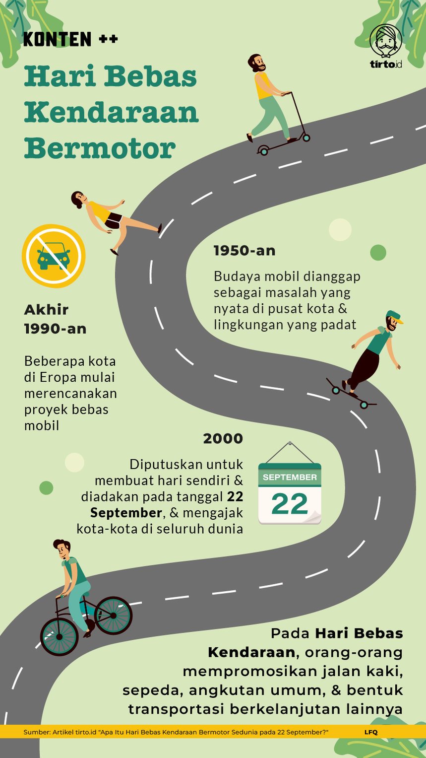 Infografik SC Hari Bebas Kendaraan Bermotor