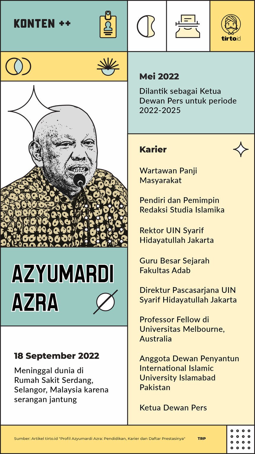 Infografik SC Azyumardi Azra