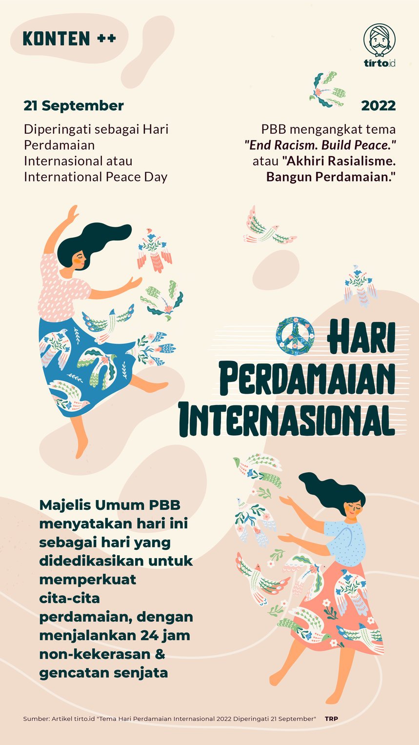 Infografik SC Hari Perdamaian Internasional