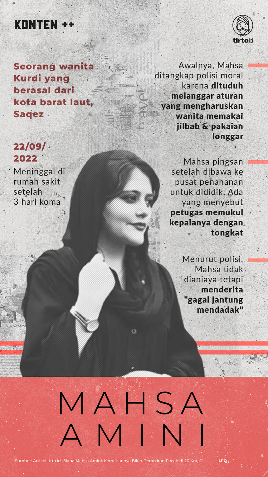 Infografik SC Mahsa Amini