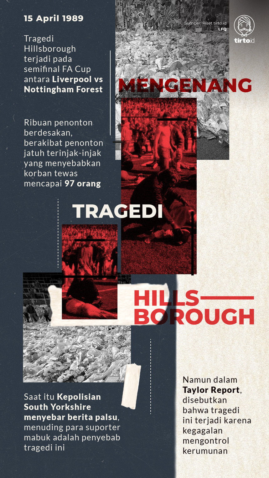 Infografik Mengenang Tragedi Hillsborough