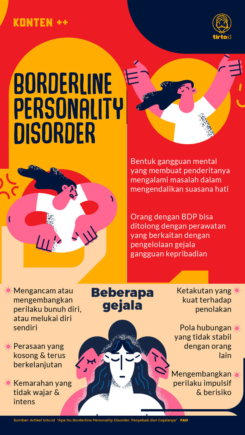 Infografik SC Borderline personality disorder