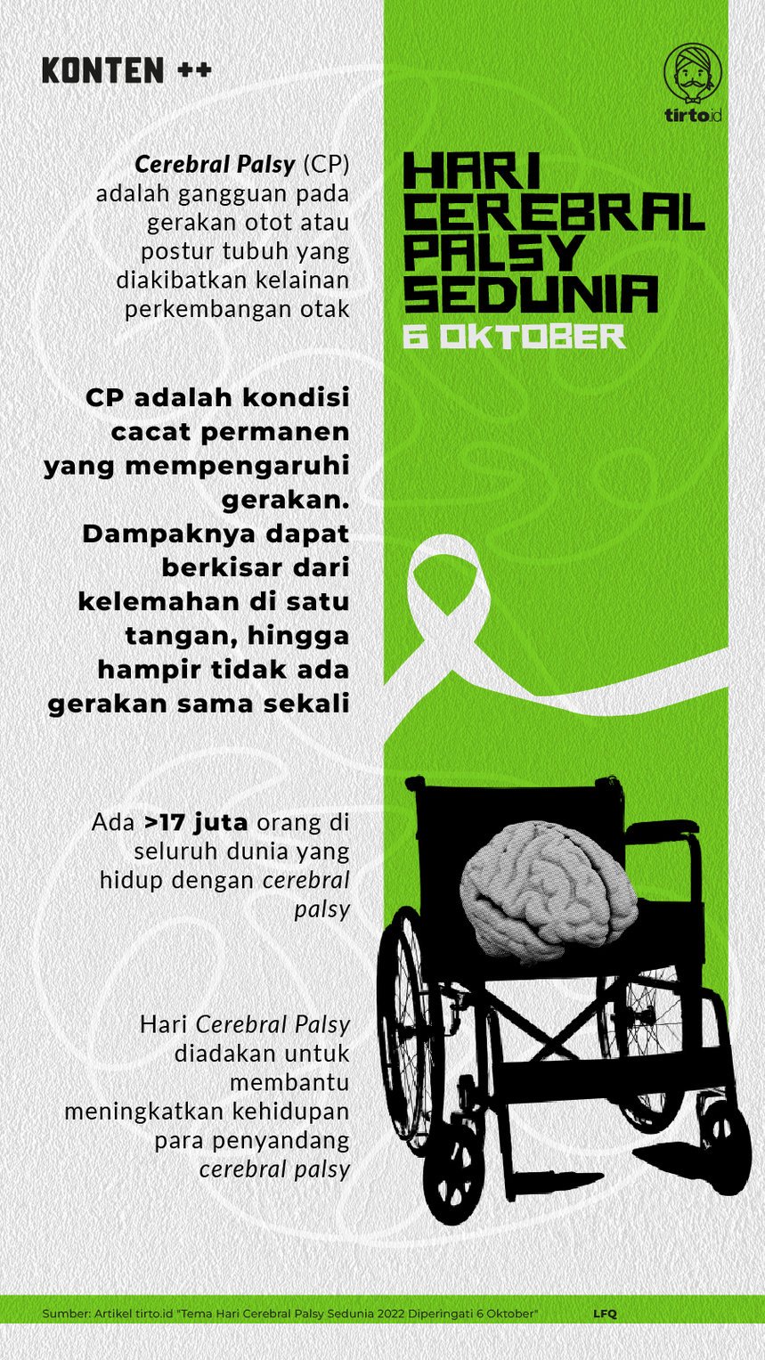 Infografik SC Hari cerebral palsy sedunia