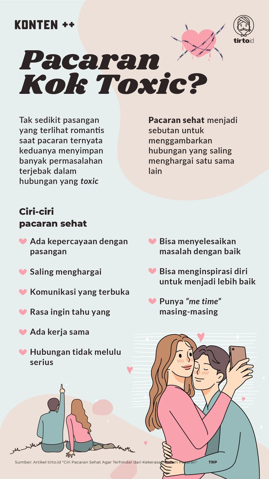 Infografik SC Pacaran Kok Toxic