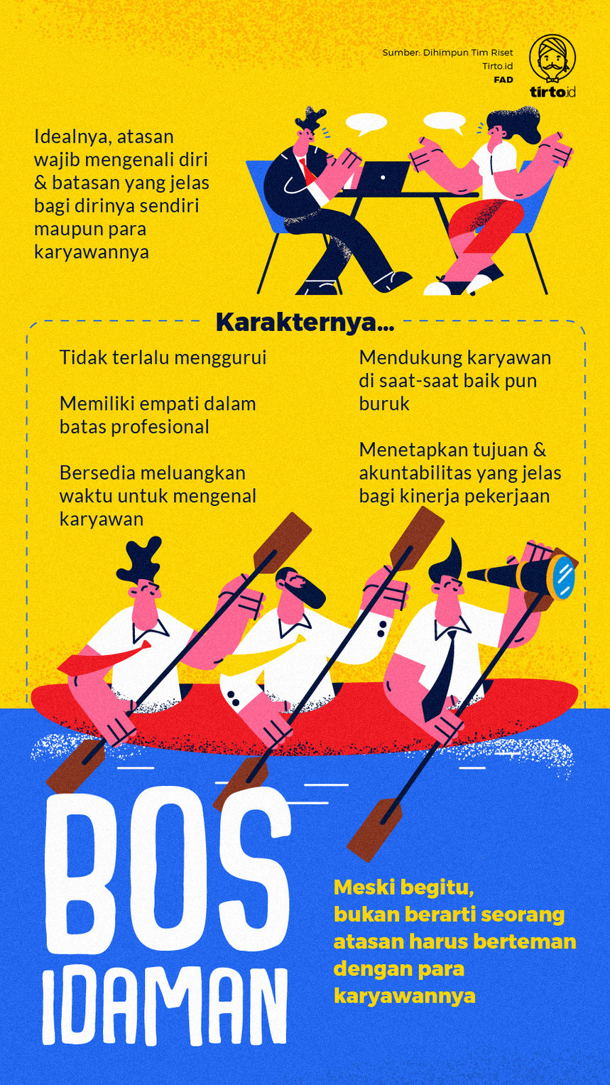 Infografik Bos Idaman
