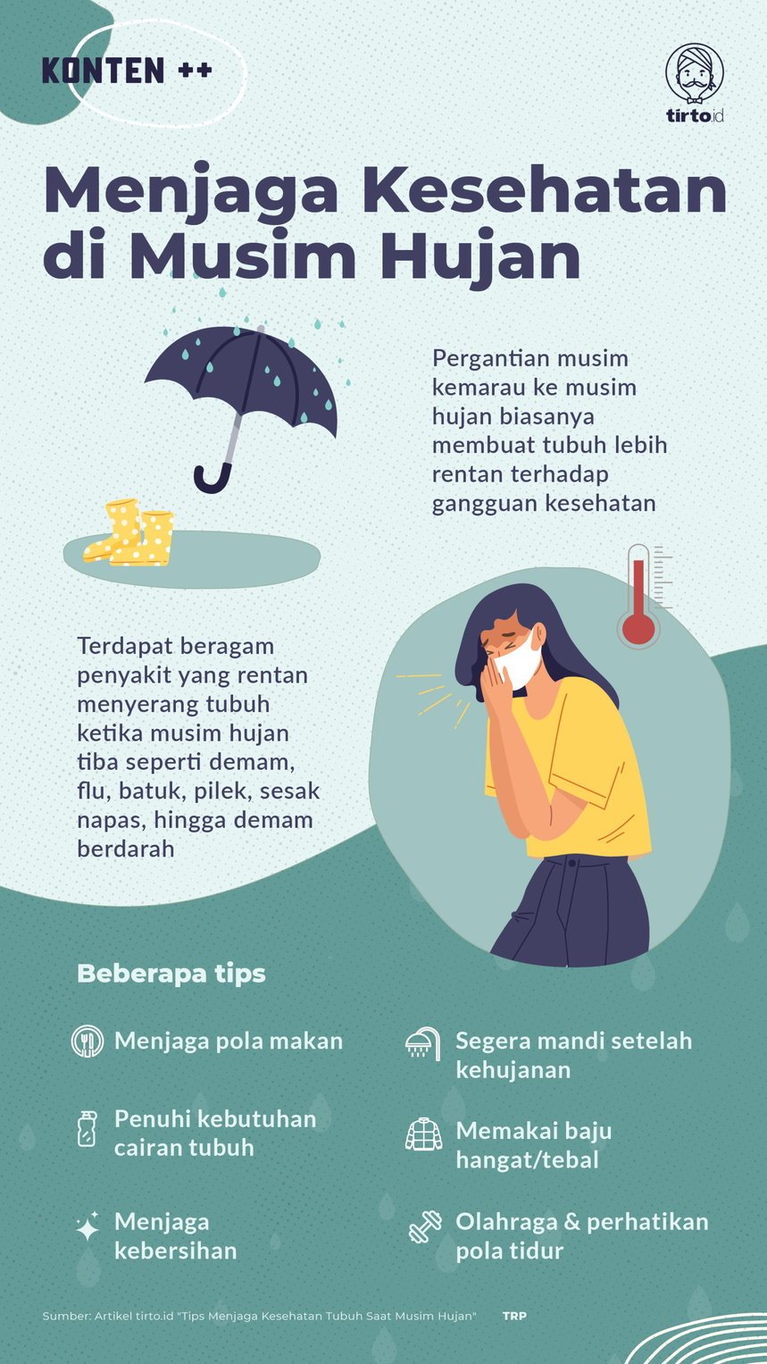 Infografik SC Menjaga Kesehatan di Musim Hujan