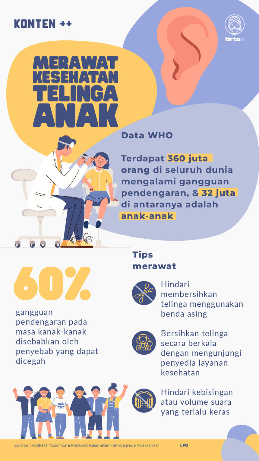 Infografik SC Merawat Kesehatan Telinga Anak