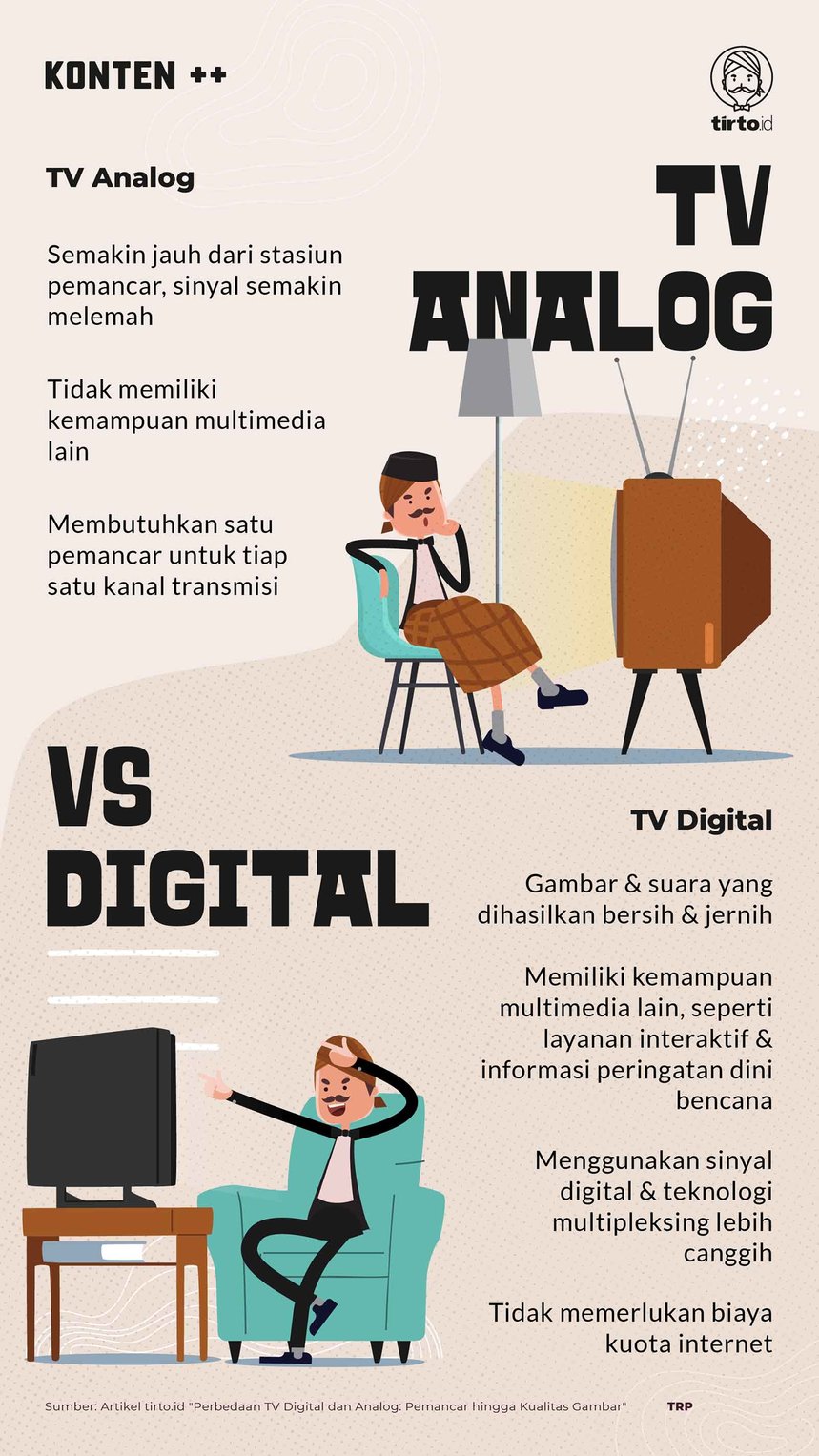 Perbedaan TV Digital dan Analog: Pemancar hingga Kualitas Gambar