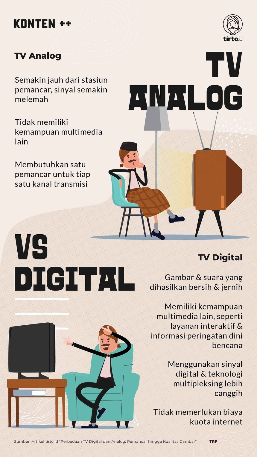 Perbedaan TV Digital dan Analog Pemancar hingga Kualitas Gambar