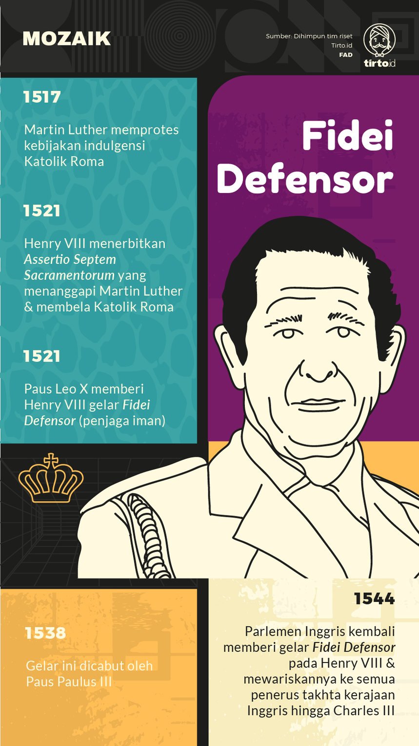 Infografik Mozaik Fidel Defensor
