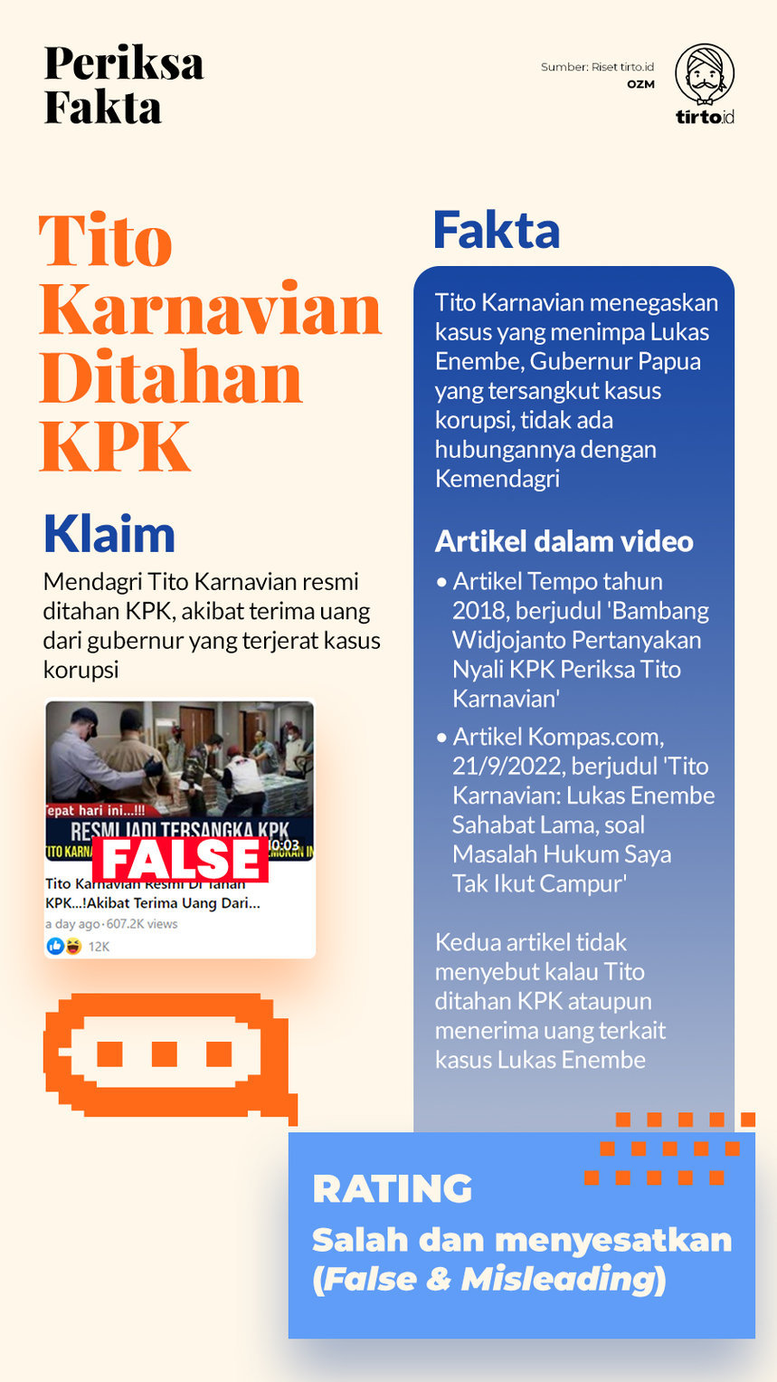 Infografik Periksa Fakta Tito Karnavian Ditahan KPK