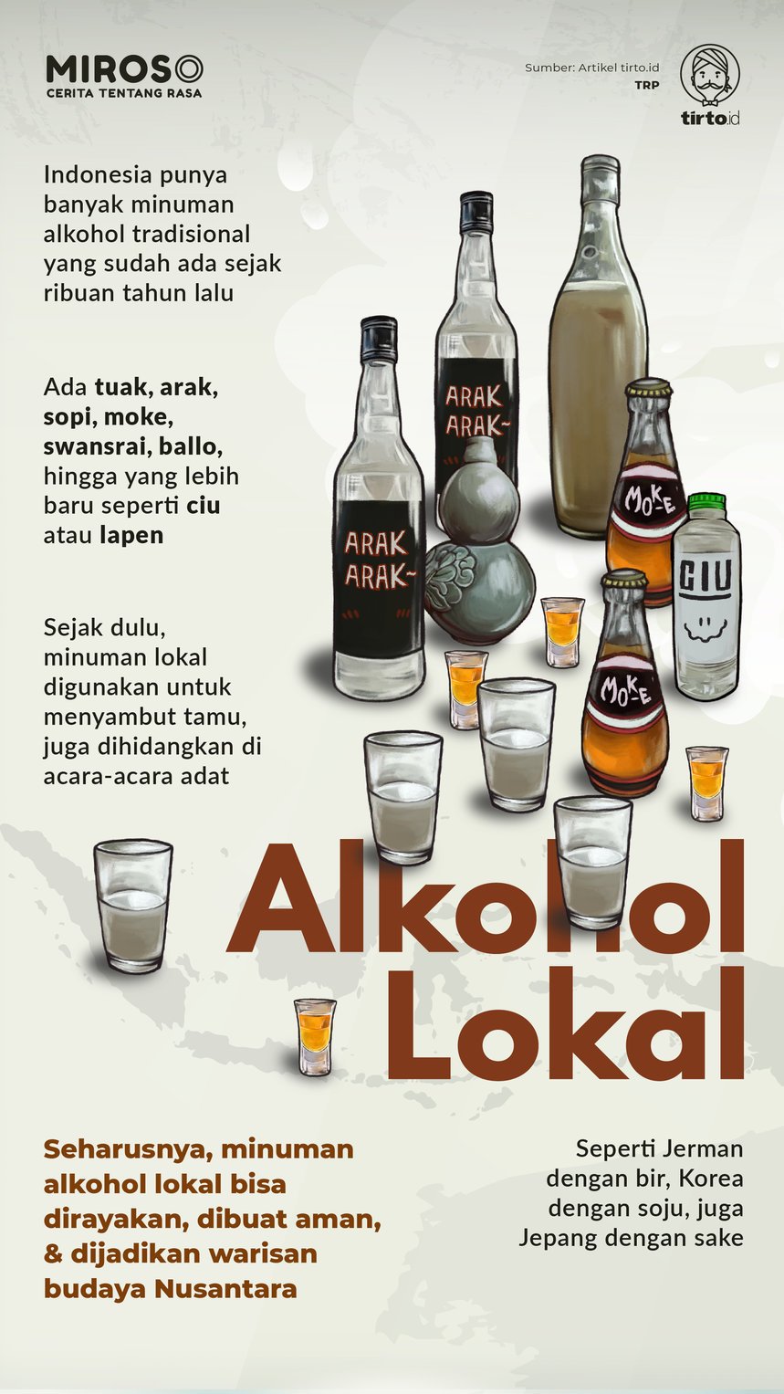 Infografik Miroso Alkohol Lokal