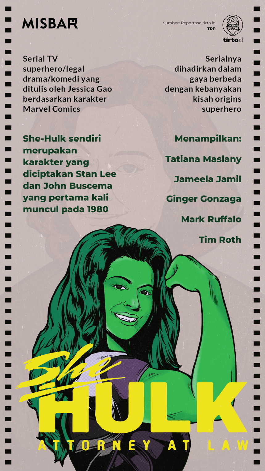 Infografik Misbar She Hulk
