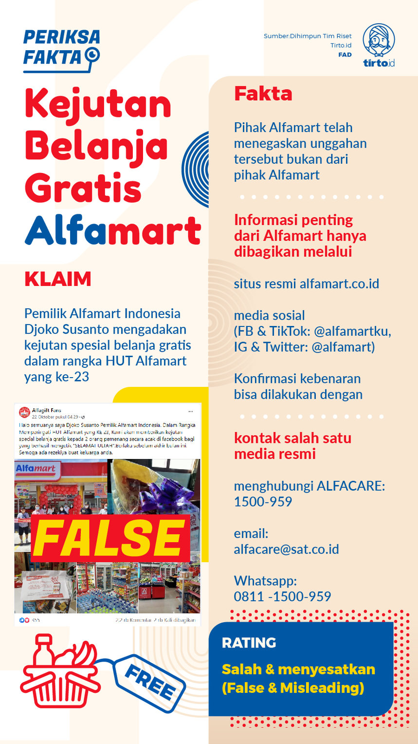 Infografik Periksa fakta Kejutan Belanja Gratis Alfamart