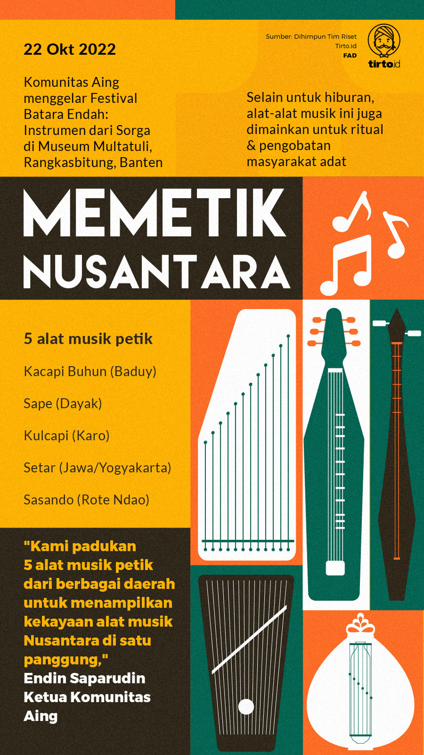 Infografik Memetik Nusantara