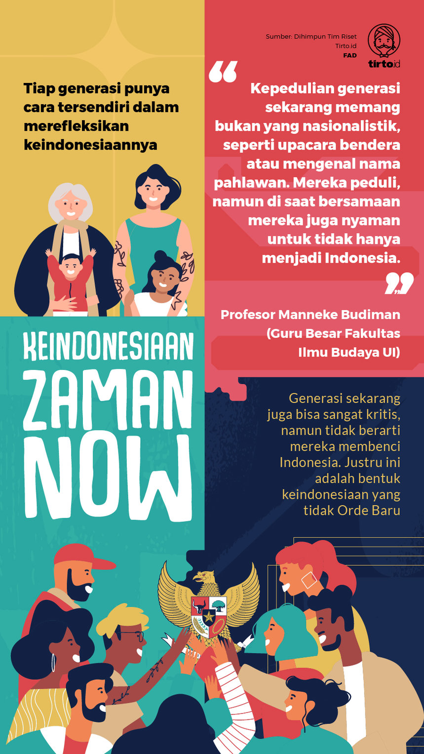 Infografik Keindonesiaan Zaman Now