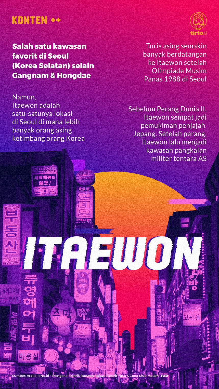 Infografik SC Itaewon