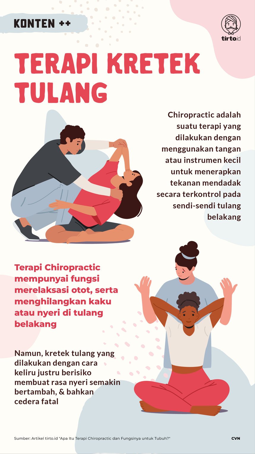 Infografik SC Terapi Kretek Tulang