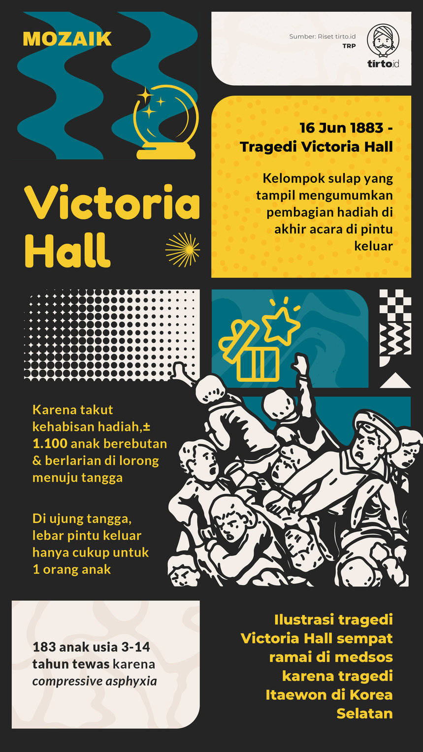 Infografik Mozaik Victoria Hall
