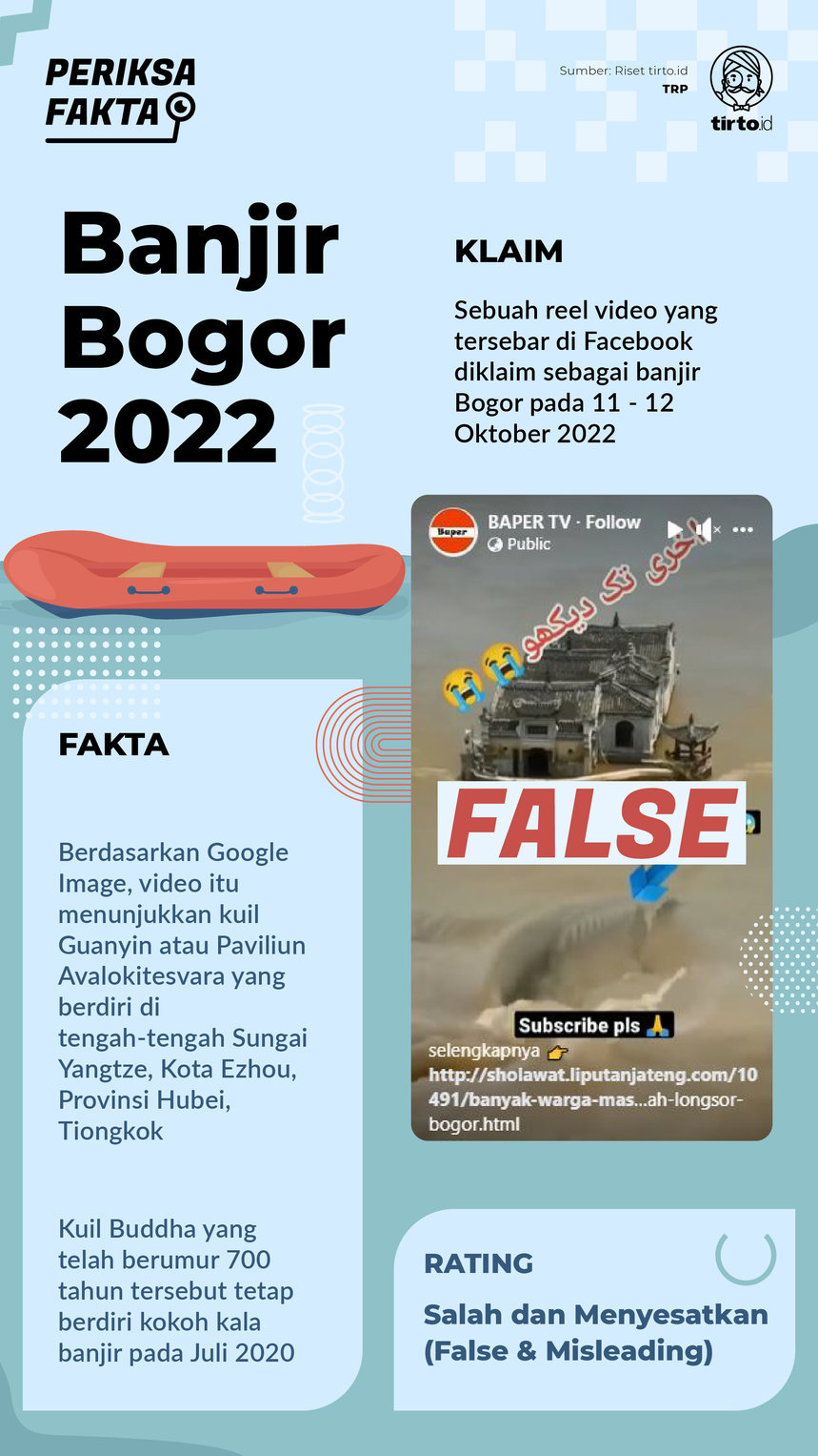 Infografik Perikasa Fakta Banjir Bogor 2022