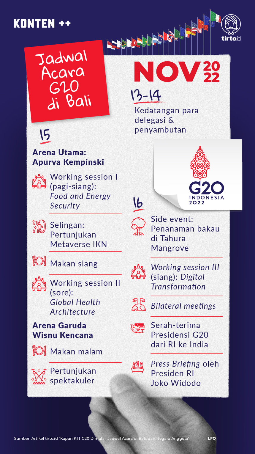 Infografik SC Jadwal Acara G20 di Bali