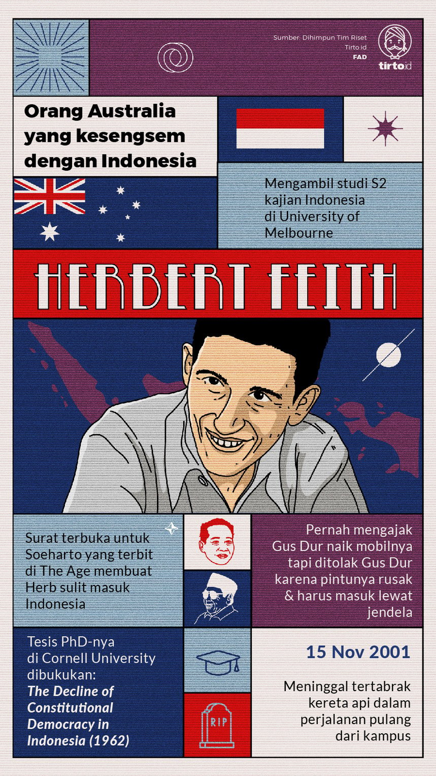 Infografik Herbert Feith