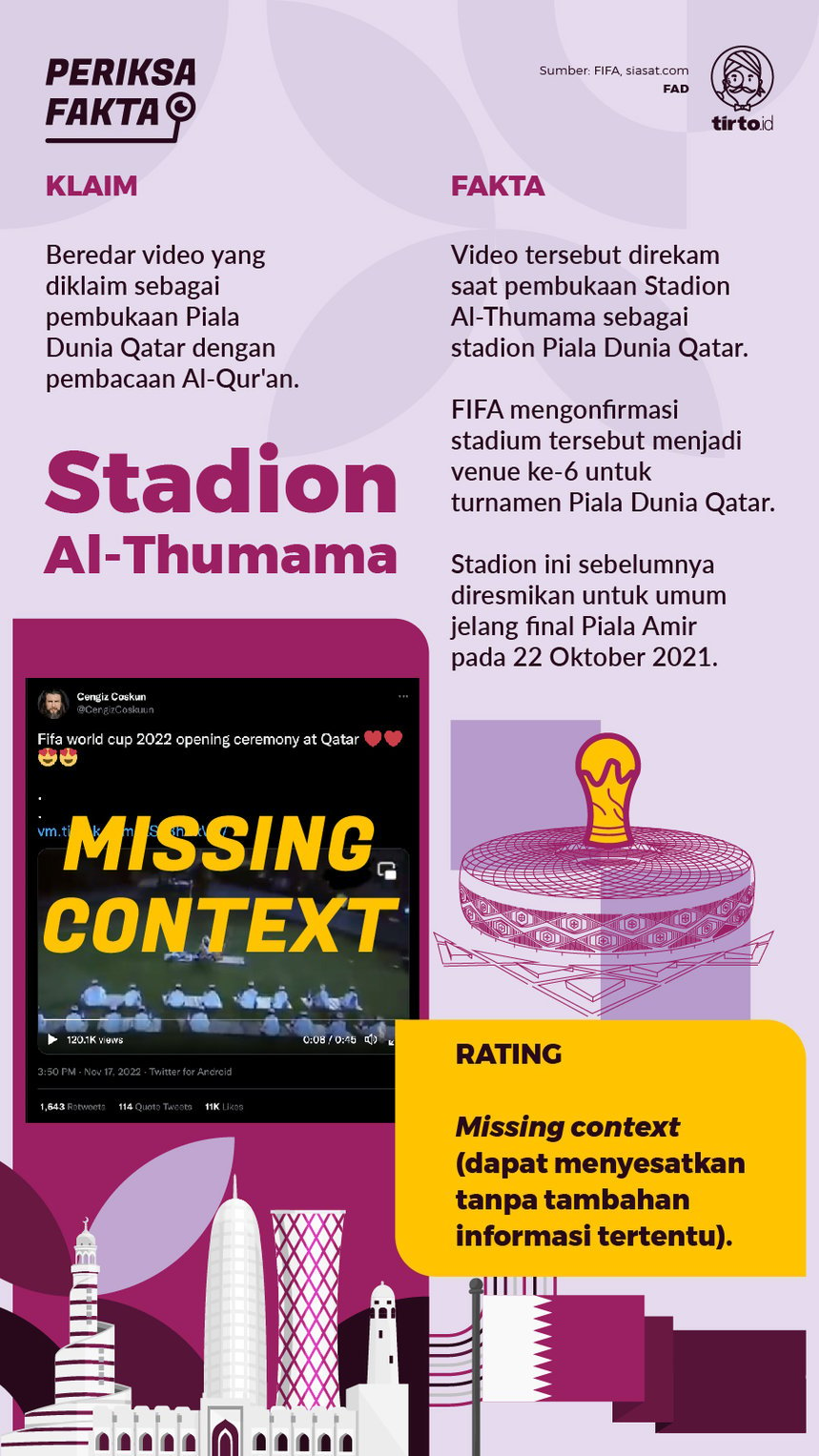 Infografik Periksa Fakta Stadion Al-Thumama