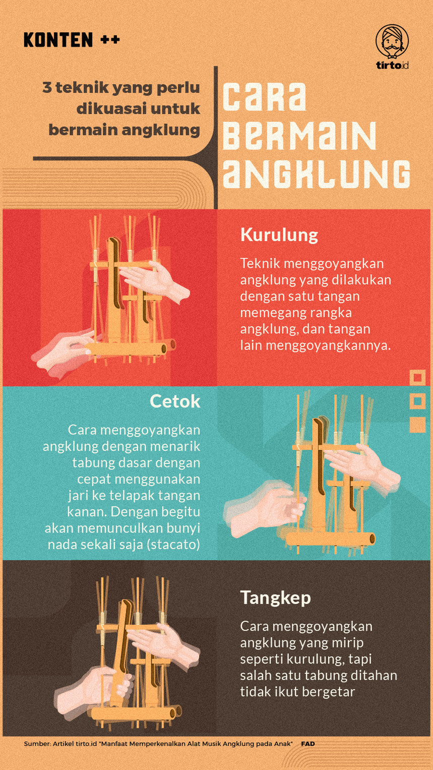 Infografik SC Cara Bermain Angklung