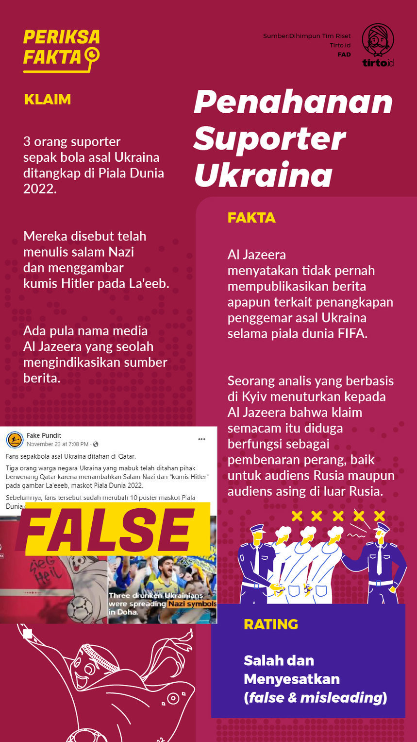 Infografik Periksa Fakta Penahanan Suporter Ukraina