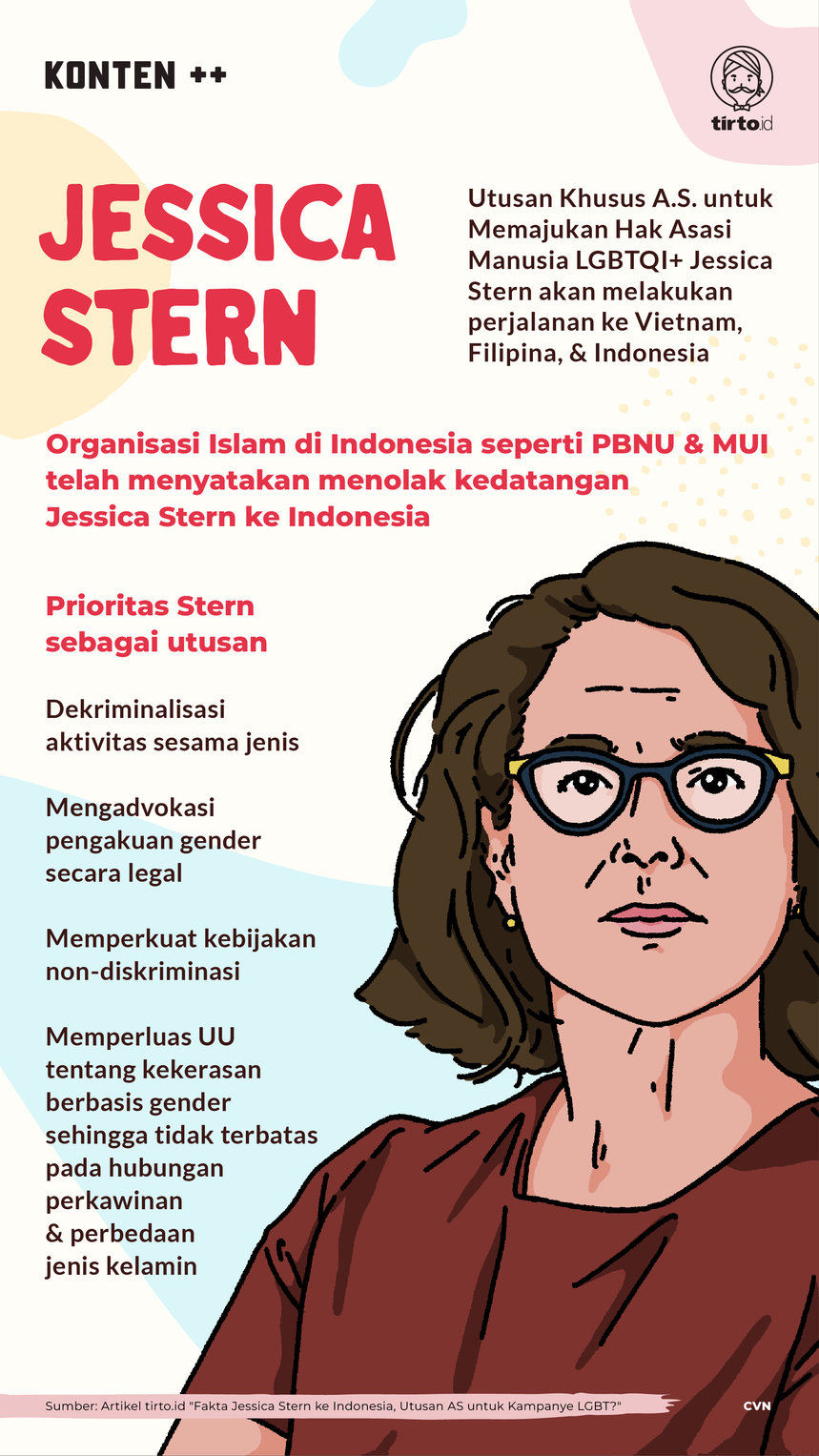 Infografik SC Jessica Stern