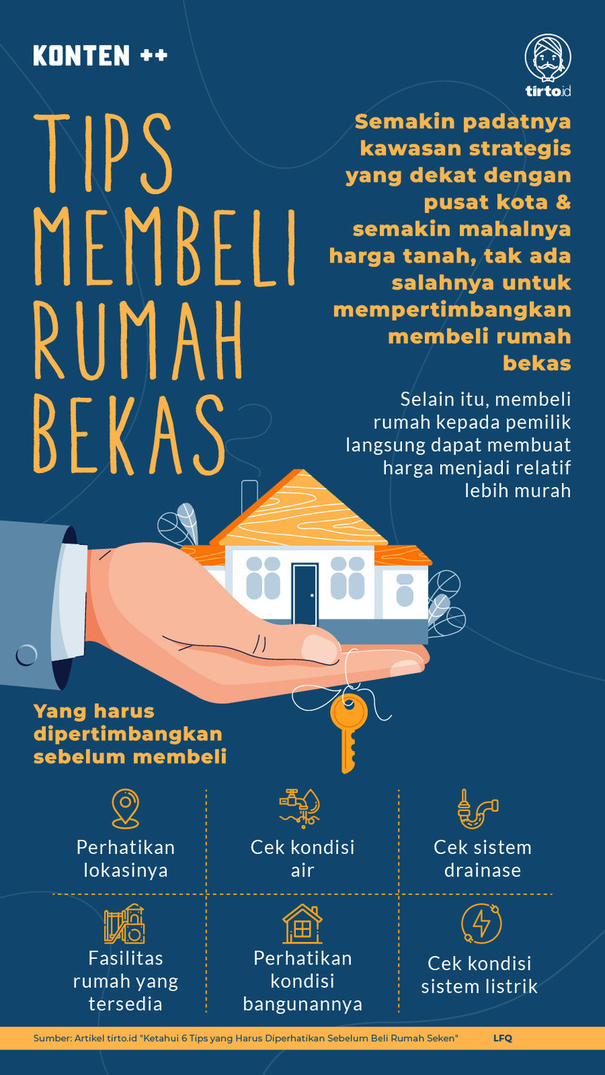 Infografik SC Tips Membeli Rumah Bekas