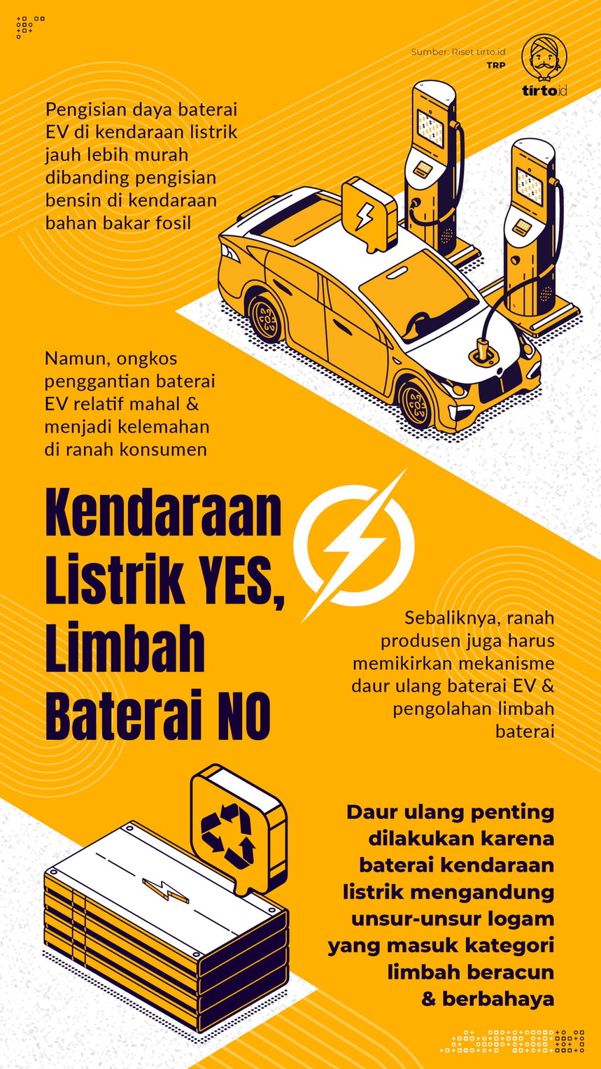 Infografik Kendaraan Listrik YES Limbah Baterai NO