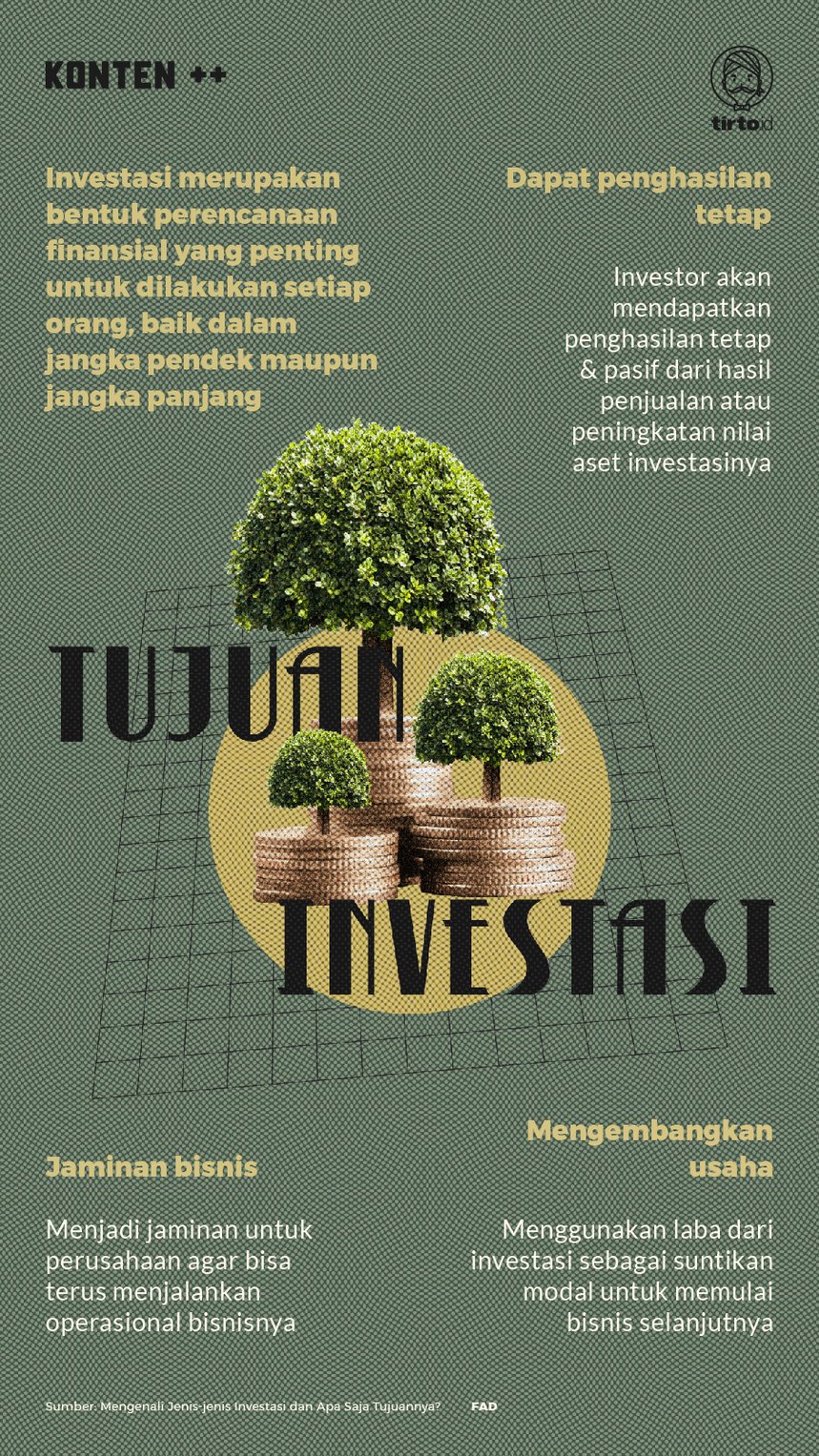 Infografik SC Tujuan Investasi