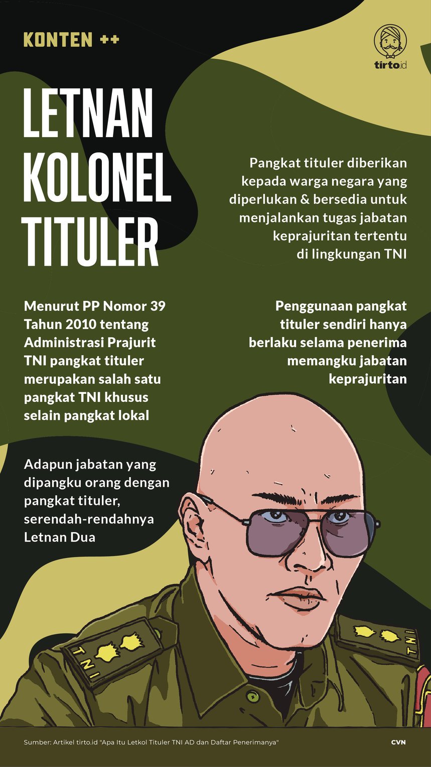 Infografik SC Letnan Kolonel Tituler